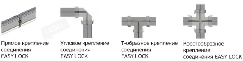 Коннекторы Easy Lock L-trade II 20 Easy Lock Рис. 1